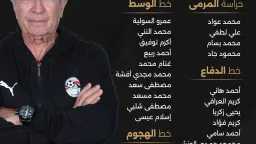 قائمة تضم ثمانية أسماء جديدة.....