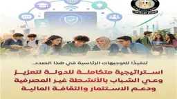 استراتيجية الدولة لتعزيز الثقافة المالية.....